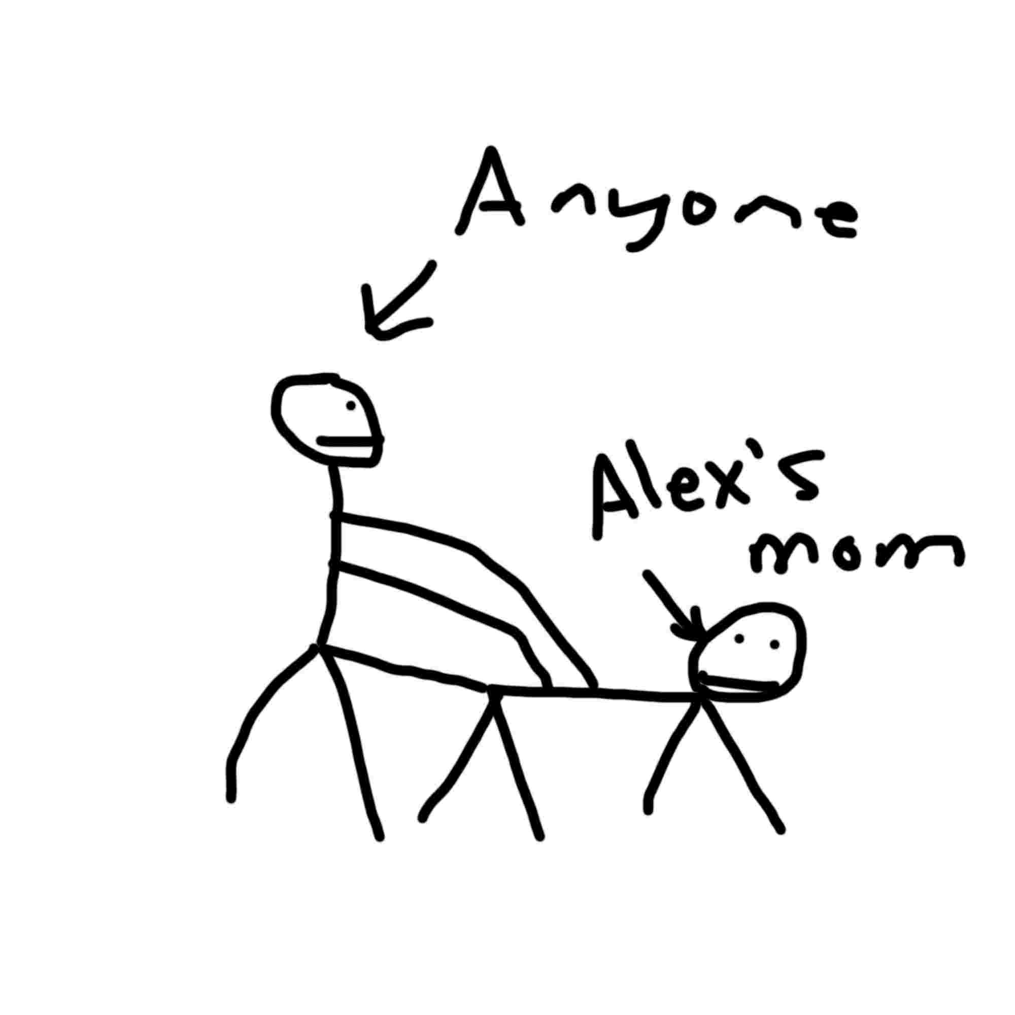 Generated Content